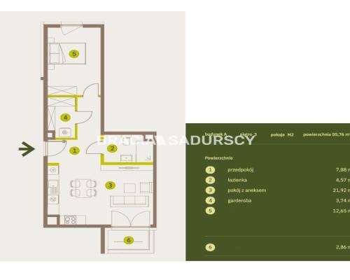 Prądnik Biały, Nowe osiedle Plac imbramowski