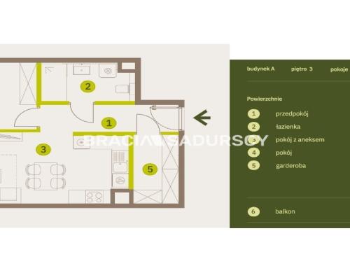 Prądnik Biały, Nowe osiedle Plac imbramowski