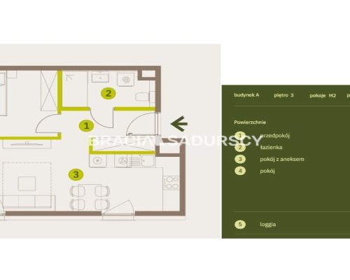 Prądnik Biały, Nowe osiedle Plac imbramowski