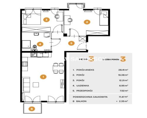 Nowe osiedle mieszkaniowe Bronowice