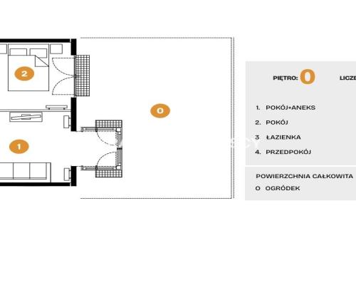 Nowe osiedle mieszkaniowe Bronowice