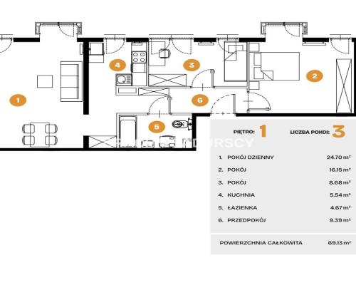 Nowe osiedle mieszkaniowe Bronowice