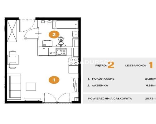 Nowe osiedle mieszkaniowe Bronowice