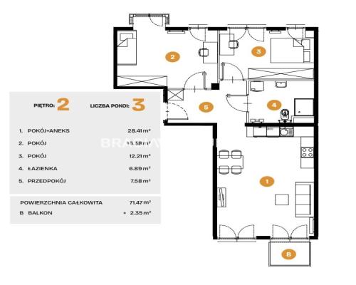 Nowe osiedle mieszkaniowe Bronowice