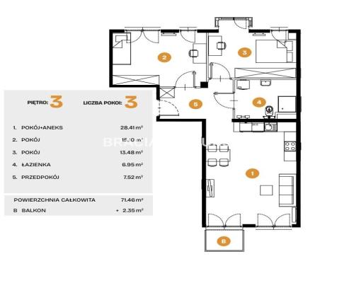 Nowe osiedle mieszkaniowe Bronowice
