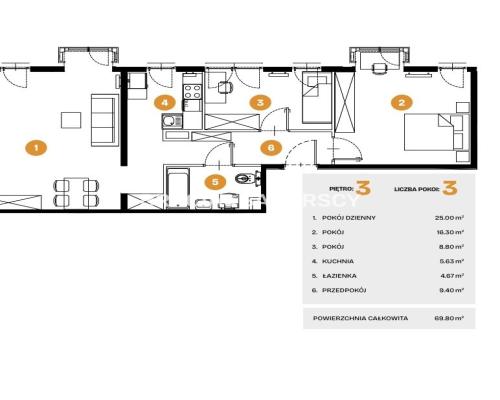 Nowe osiedle mieszkaniowe Bronowice