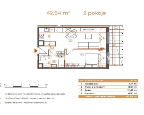 Katowice-mieszkania z widokiem na zieleń i miasto!