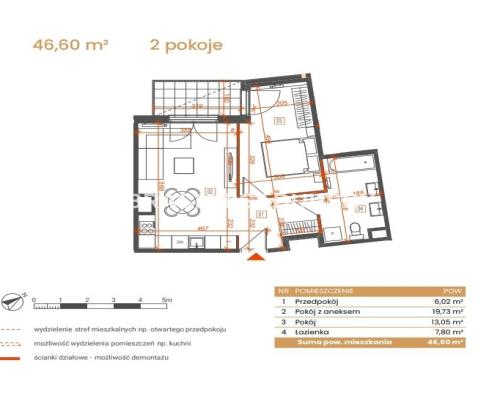 Katowice-mieszkania z widokiem na zieleń i miasto!