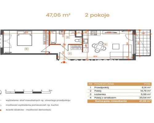 Katowice-mieszkania z widokiem na zieleń i miasto!