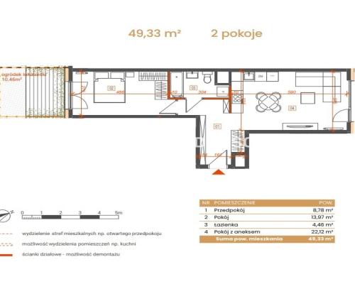 Katowice-mieszkania z widokiem na zieleń i miasto!