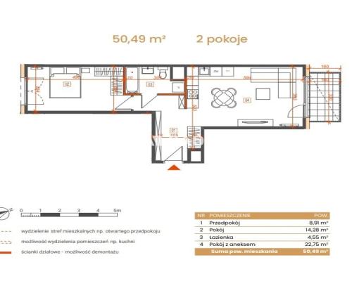 Katowice-mieszkania z widokiem na zieleń i miasto!