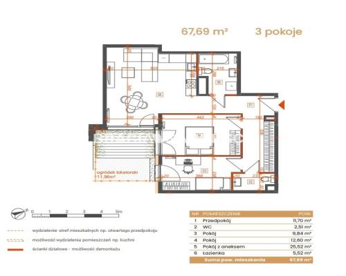 Katowice-mieszkania z widokiem na zieleń i miasto!