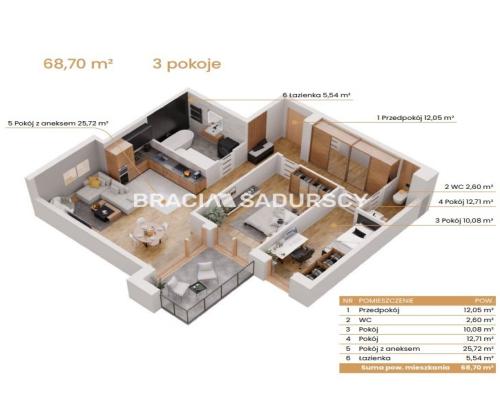 Katowice-mieszkania z widokiem na zieleń i miasto!