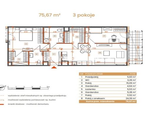 Katowice-mieszkania z widokiem na zieleń i miasto!