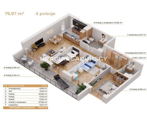 Katowice-mieszkania z widokiem na zieleń i miasto!