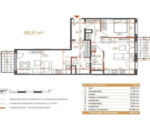 Katowice-mieszkania z widokiem na zieleń i miasto!