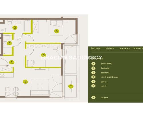 Prądnik Biały, Nowe osiedle Plac imbramowski