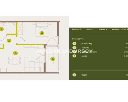 Prądnik Biały, Nowe osiedle Plac imbramowski