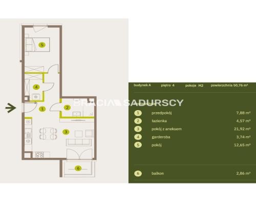 Prądnik Biały, Nowe osiedle Plac imbramowski