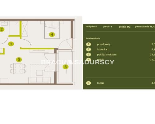 Prądnik Biały, Nowe osiedle Plac imbramowski