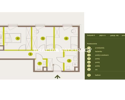 Prądnik Biały, Nowe osiedle Plac imbramowski