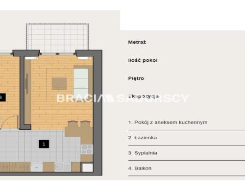 Nowoczesne mieszkania Kraków/Krowodrza!