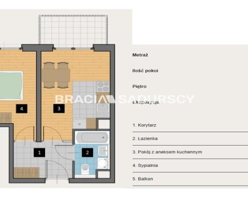 Nowoczesne mieszkania Kraków/Krowodrza!