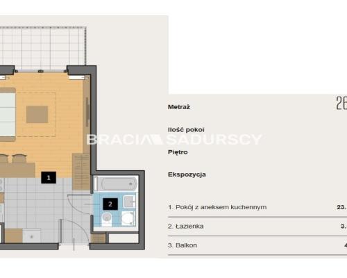 Nowoczesne mieszkania Kraków/Krowodrza!