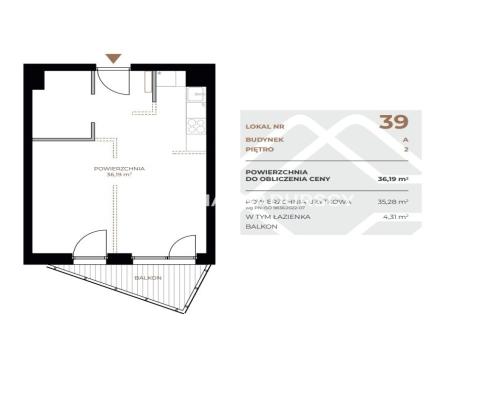 Lokale i mieszkania na sprzedaż – nowa inwestycja!