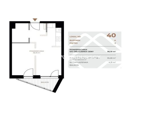 Lokale i mieszkania na sprzedaż – nowa inwestycja!