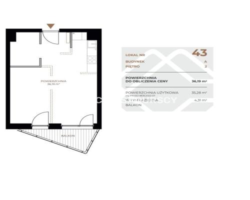 Lokale i mieszkania na sprzedaż – nowa inwestycja!