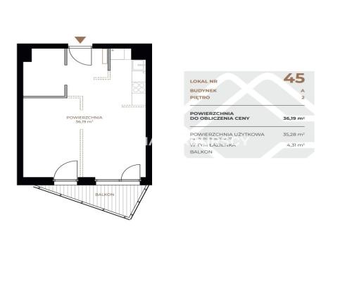 Lokale i mieszkania na sprzedaż – nowa inwestycja!