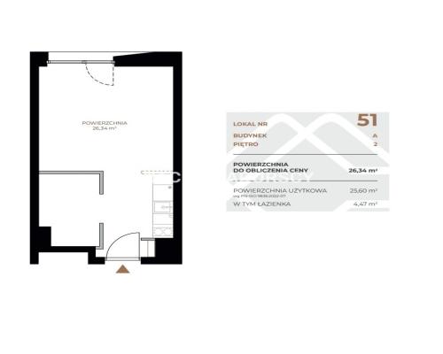 Lokale i mieszkania na sprzedaż – nowa inwestycja!