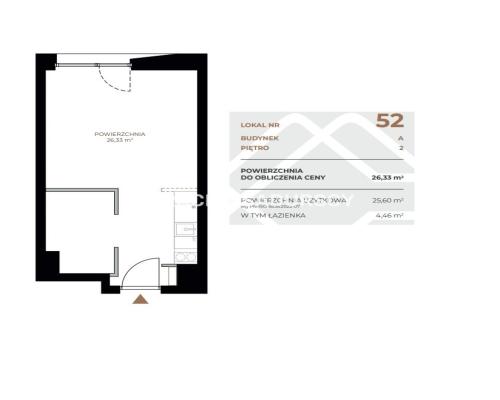 Lokale i mieszkania na sprzedaż – nowa inwestycja!