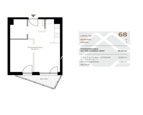 Lokale i mieszkania na sprzedaż – nowa inwestycja!