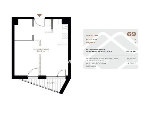 Lokale i mieszkania na sprzedaż – nowa inwestycja!