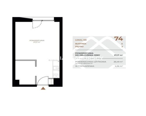 Lokale i mieszkania na sprzedaż – nowa inwestycja!