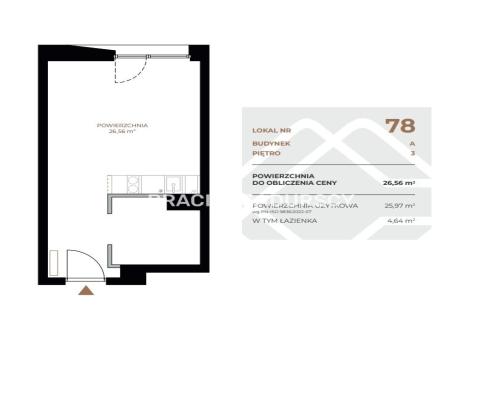 Lokale i mieszkania na sprzedaż – nowa inwestycja!