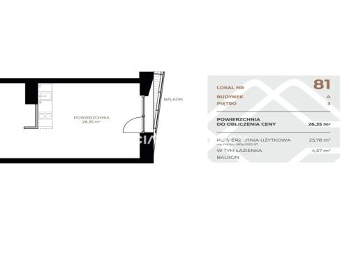 Lokale i mieszkania na sprzedaż – nowa inwestycja!