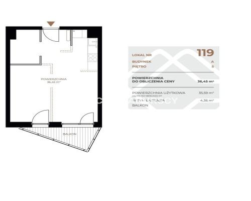 Lokale i mieszkania na sprzedaż – nowa inwestycja!