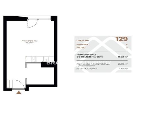 Lokale i mieszkania na sprzedaż – nowa inwestycja!