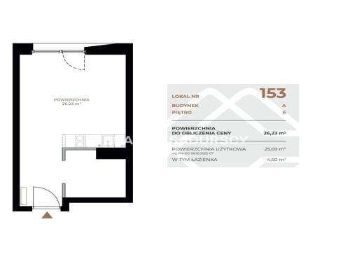 Lokale i mieszkania na sprzedaż – nowa inwestycja!