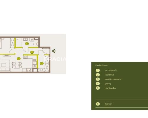 Prądnik Biały, Nowe osiedle Plac imbramowski