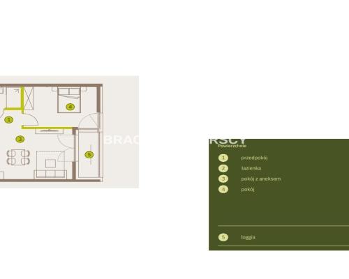 Prądnik Biały, Nowe osiedle Plac imbramowski