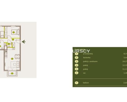 Prądnik Biały, Nowe osiedle Plac imbramowski