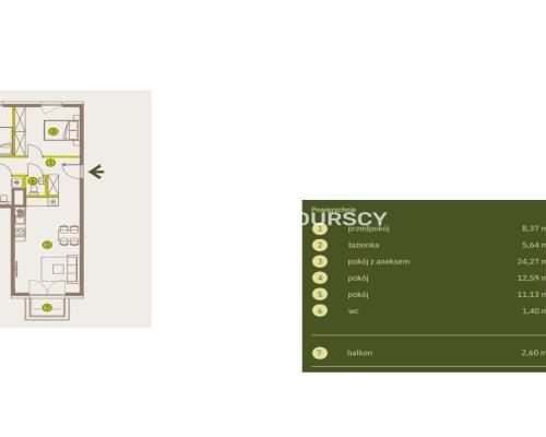 Prądnik Biały, Nowe osiedle Plac imbramowski