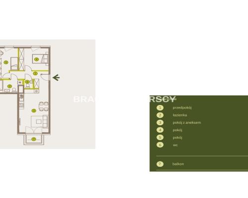 Prądnik Biały, Nowe osiedle Plac imbramowski