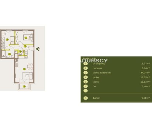 Prądnik Biały, Nowe osiedle Plac imbramowski