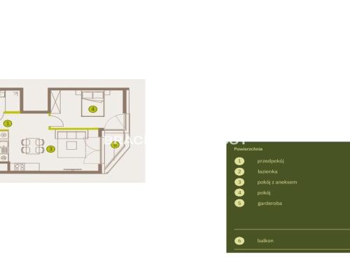 Prądnik Biały, Nowe osiedle Plac imbramowski