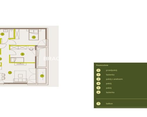 Prądnik Biały, Nowe osiedle Plac imbramowski